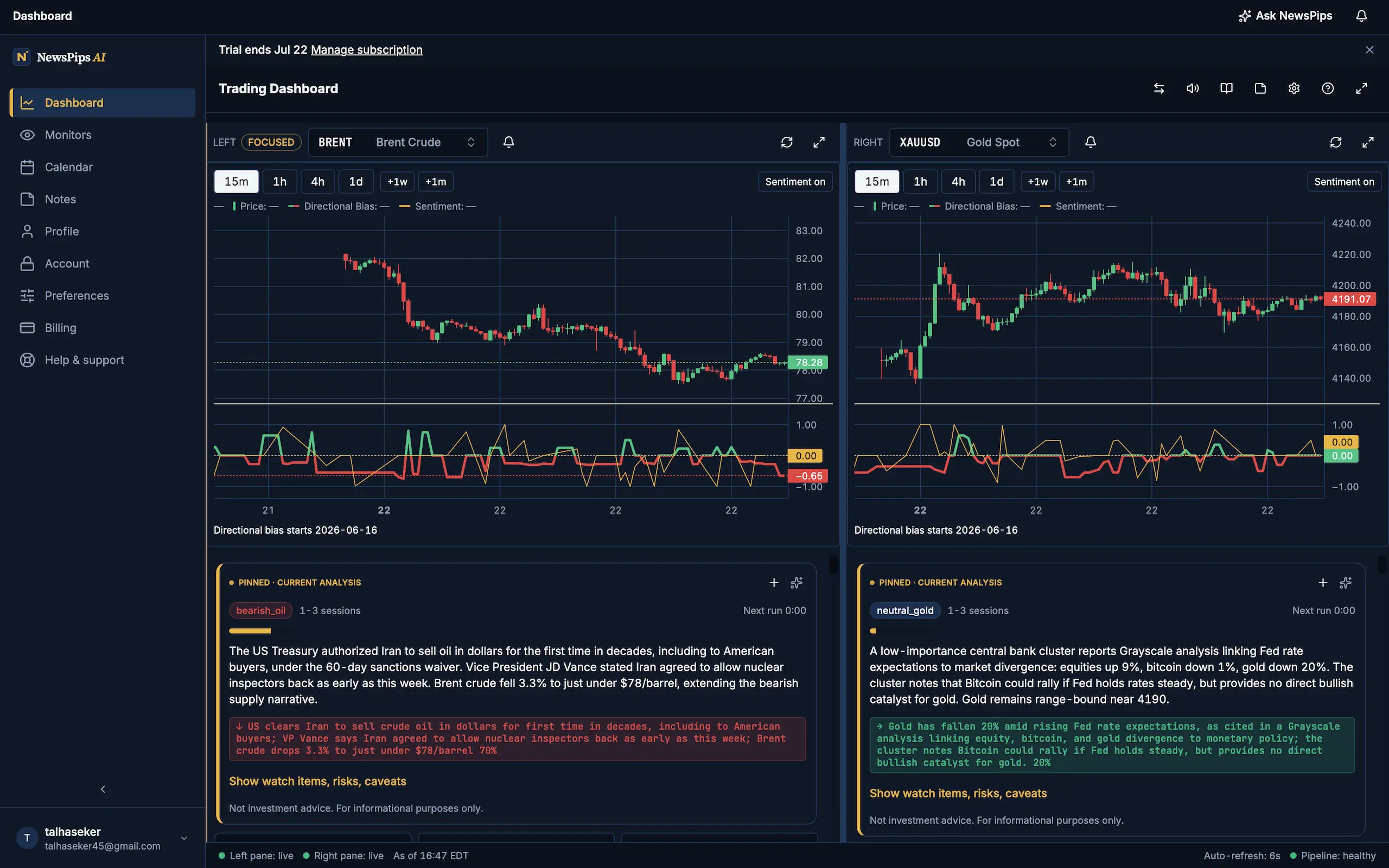 NewsPips dashboard: two instruments side by side with a directional-bias signal on the price chart, live news, and AI analysis.